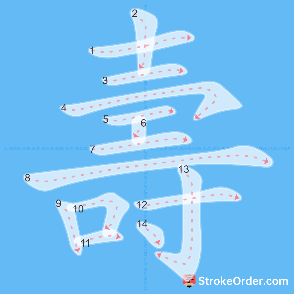 Standard stroke order for the Chinese character 壽