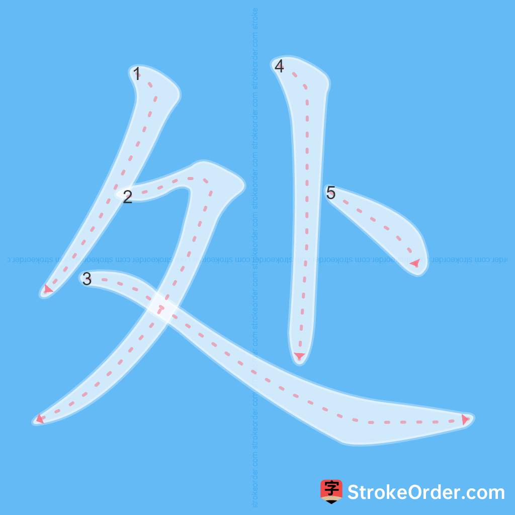 Standard stroke order for the Chinese character 处