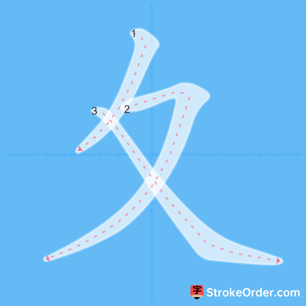 Standard stroke order for the Chinese character 夊