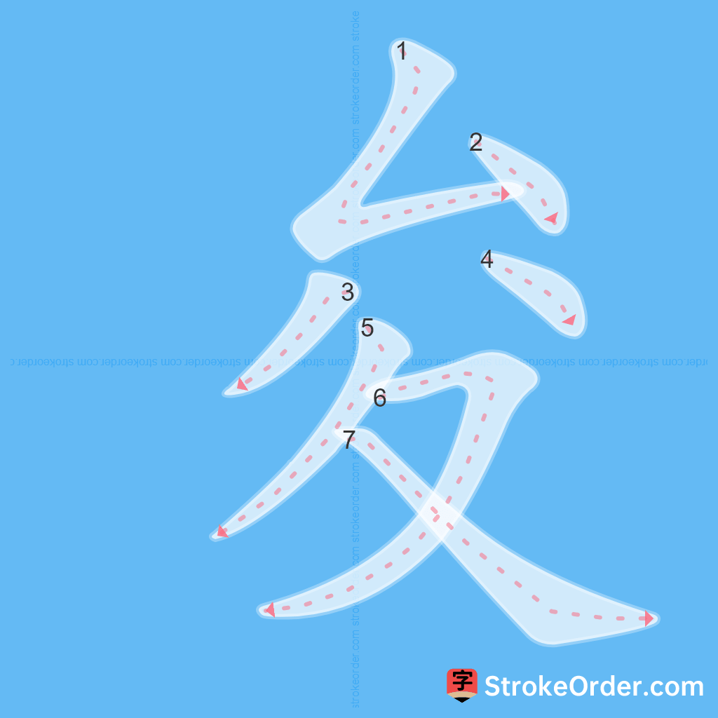 Standard stroke order for the Chinese character 夋