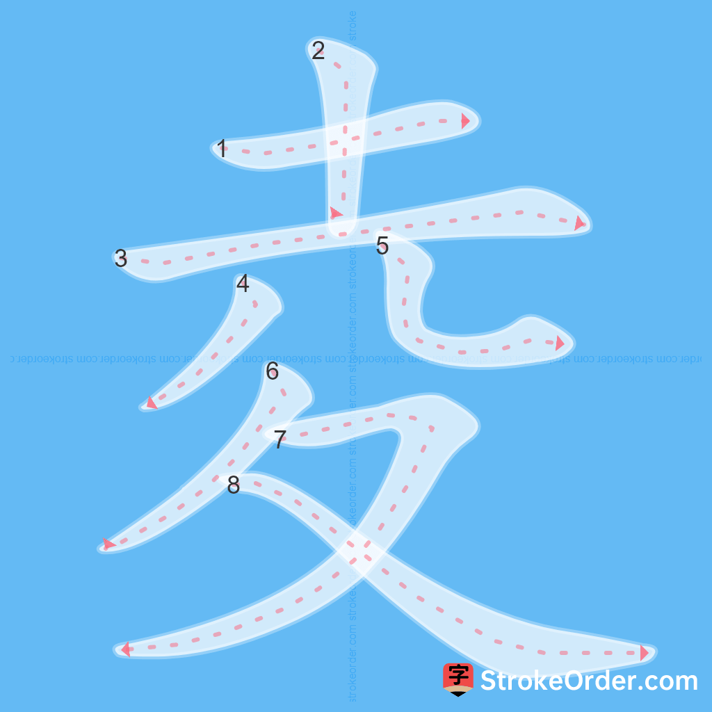 Standard stroke order for the Chinese character 夌