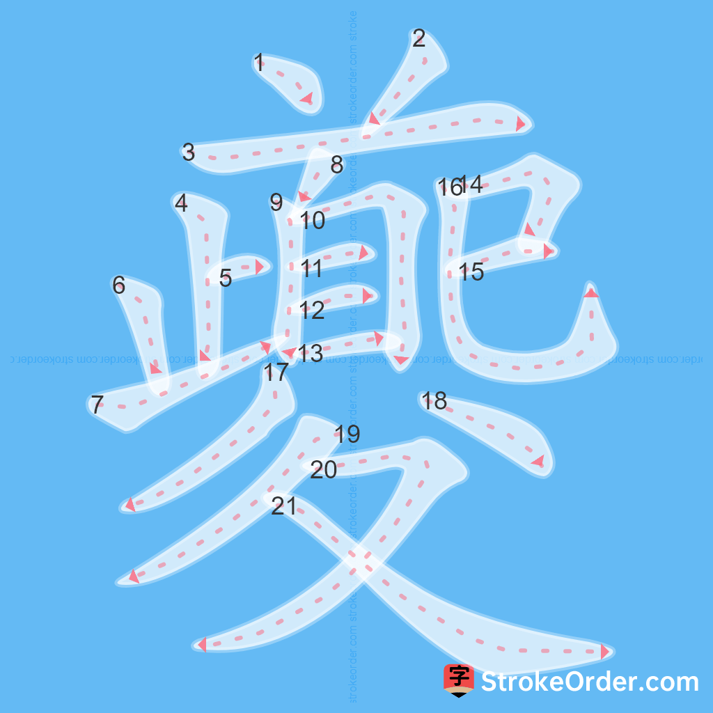 Standard stroke order for the Chinese character 夔