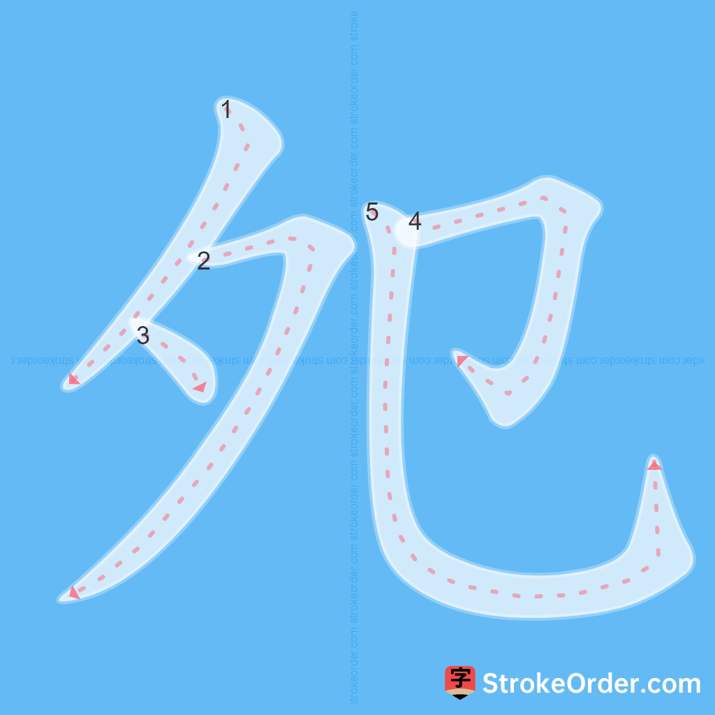 Standard stroke order for the Chinese character 夗