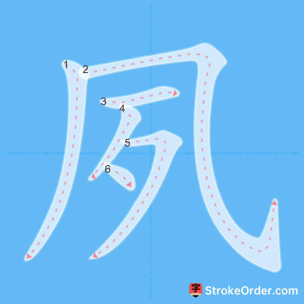 Standard stroke order for the Chinese character 夙