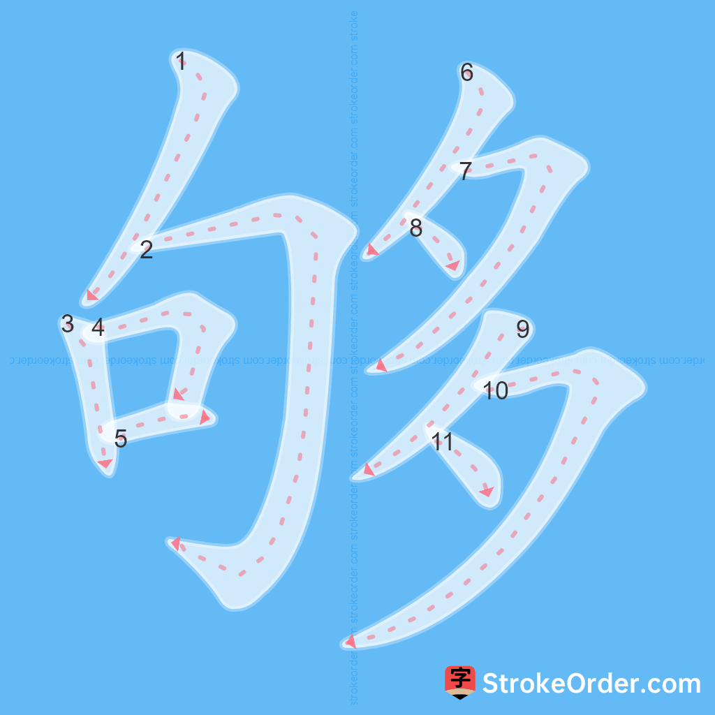 Standard stroke order for the Chinese character 够