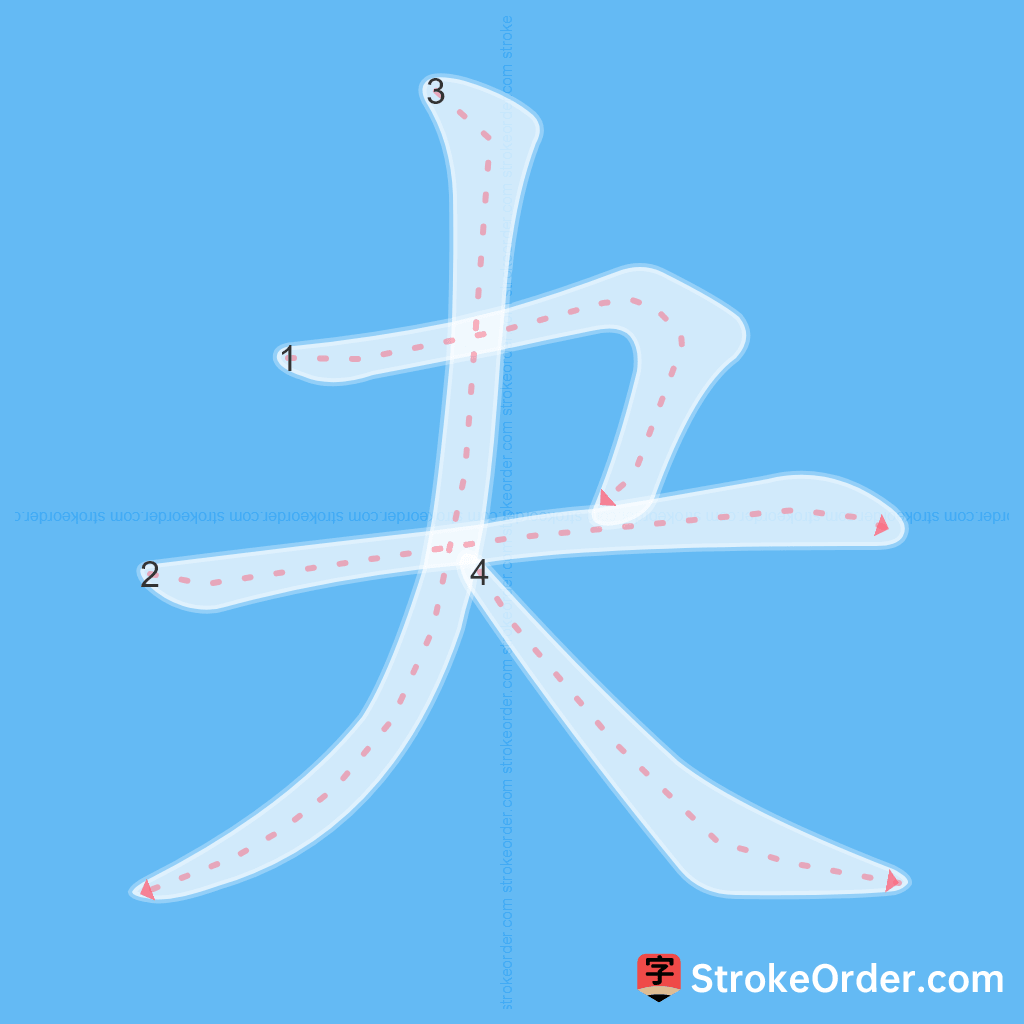 Standard stroke order for the Chinese character 夬