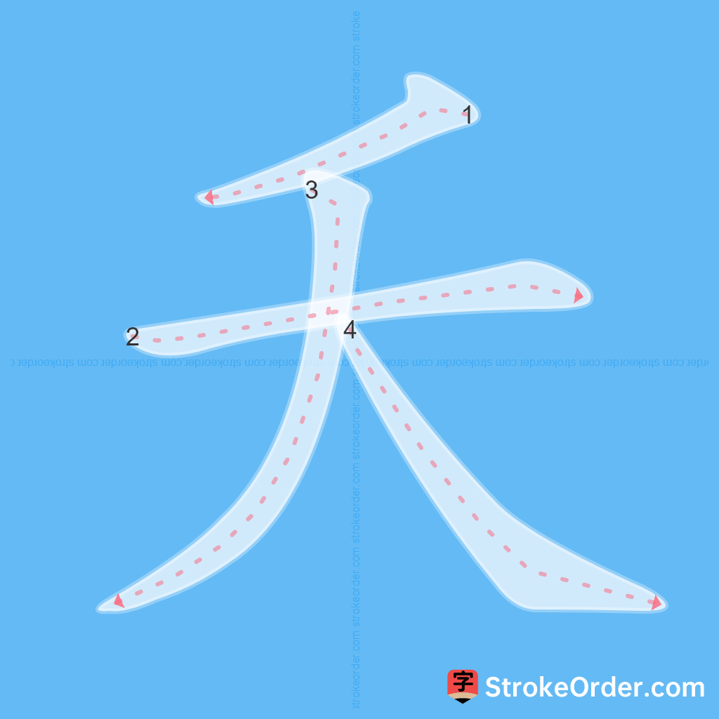 Standard stroke order for the Chinese character 夭