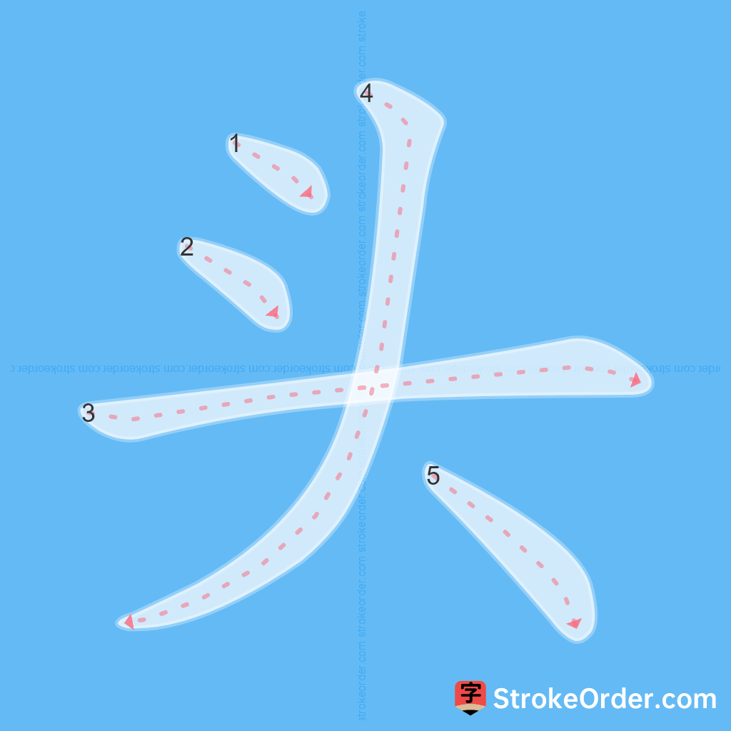 Standard stroke order for the Chinese character 头