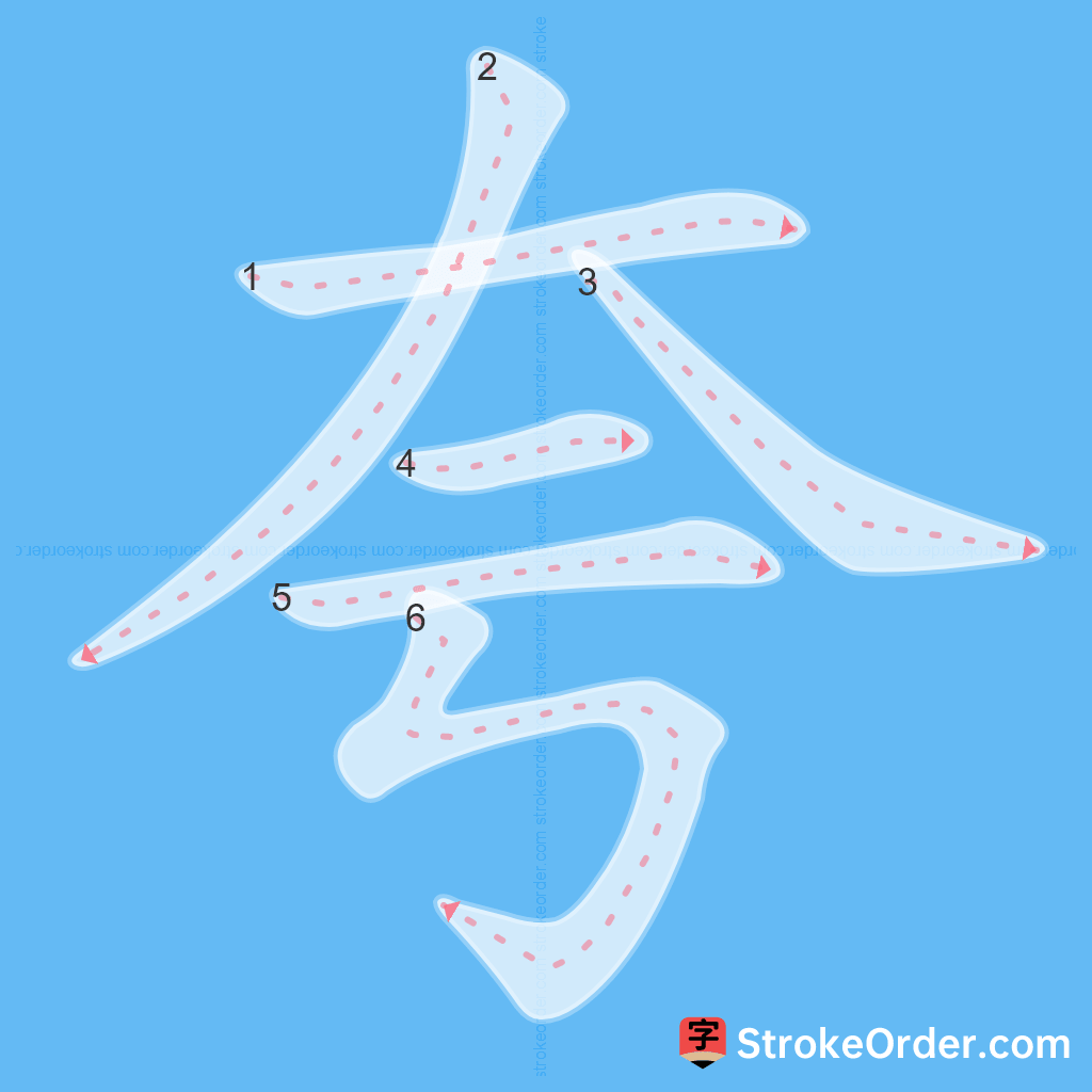 Standard stroke order for the Chinese character 夸