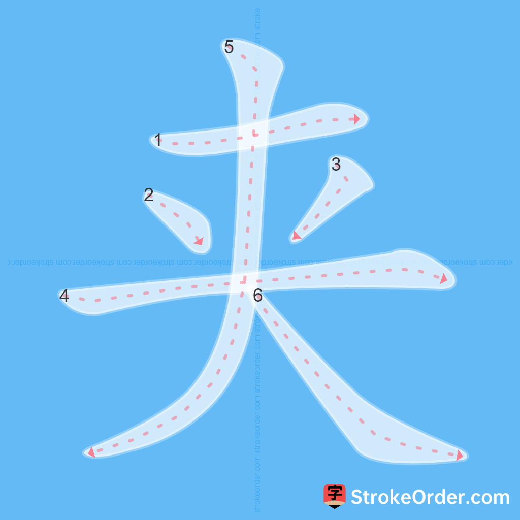 Standard stroke order for the Chinese character 夹