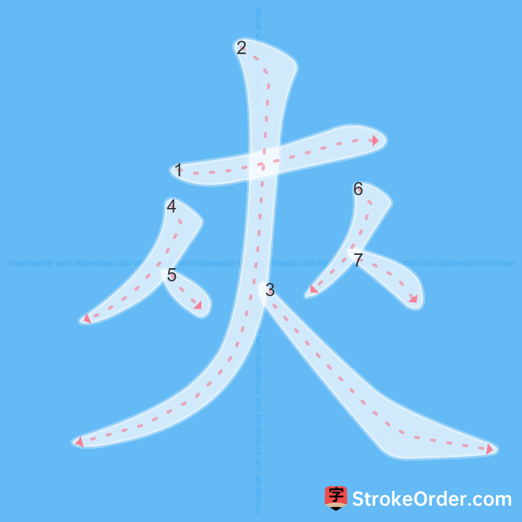 Standard stroke order for the Chinese character 夾