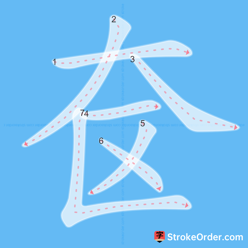 Standard stroke order for the Chinese character 奁