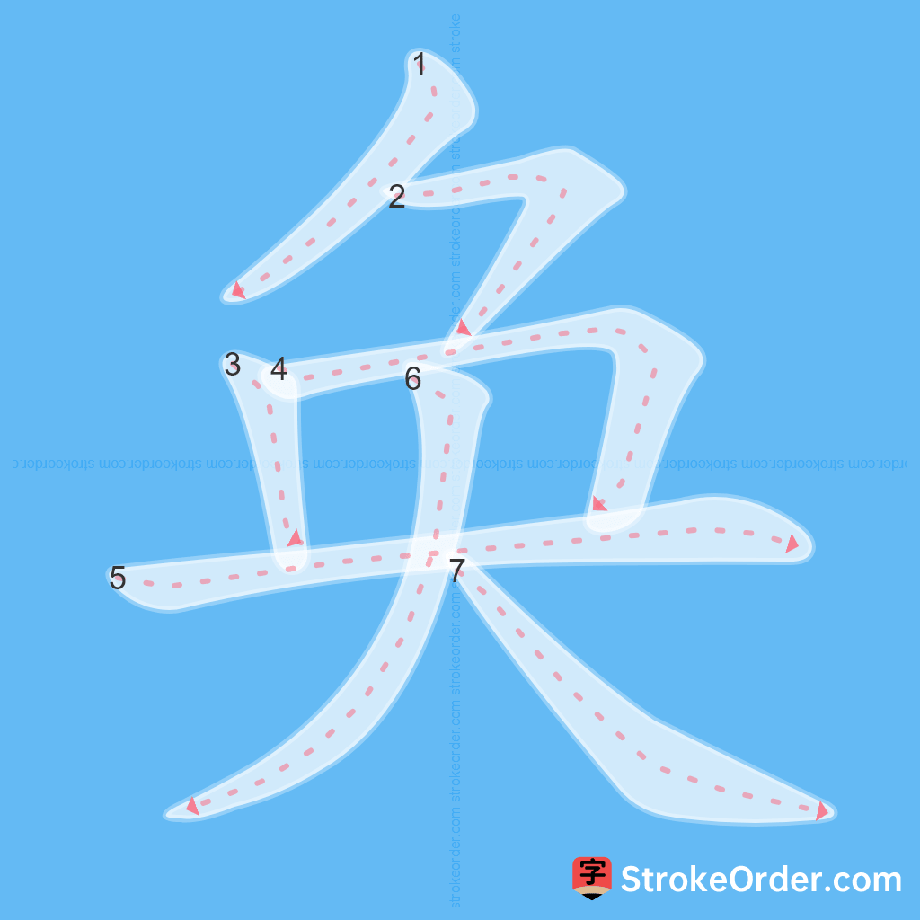 Standard stroke order for the Chinese character 奂