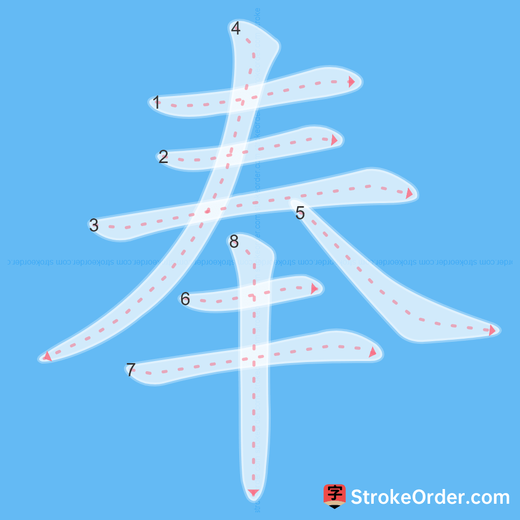 Standard stroke order for the Chinese character 奉