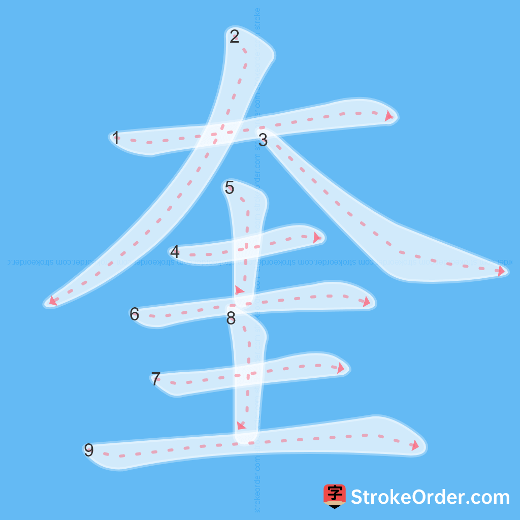 Standard stroke order for the Chinese character 奎