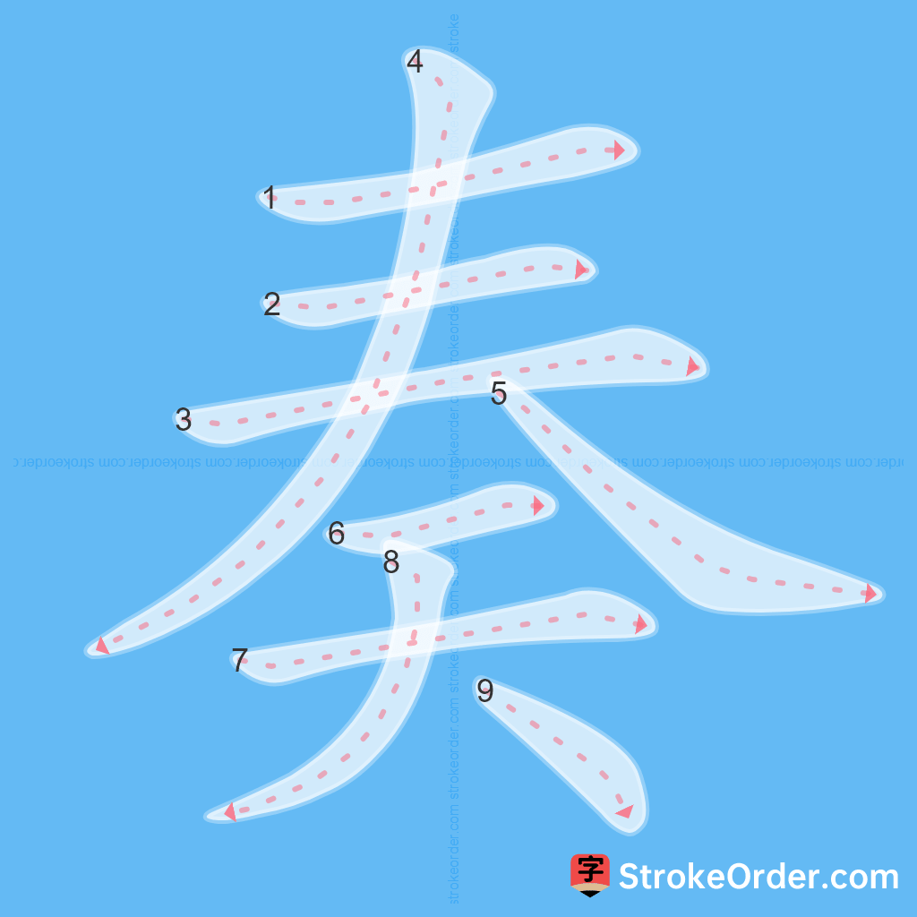 Standard stroke order for the Chinese character 奏