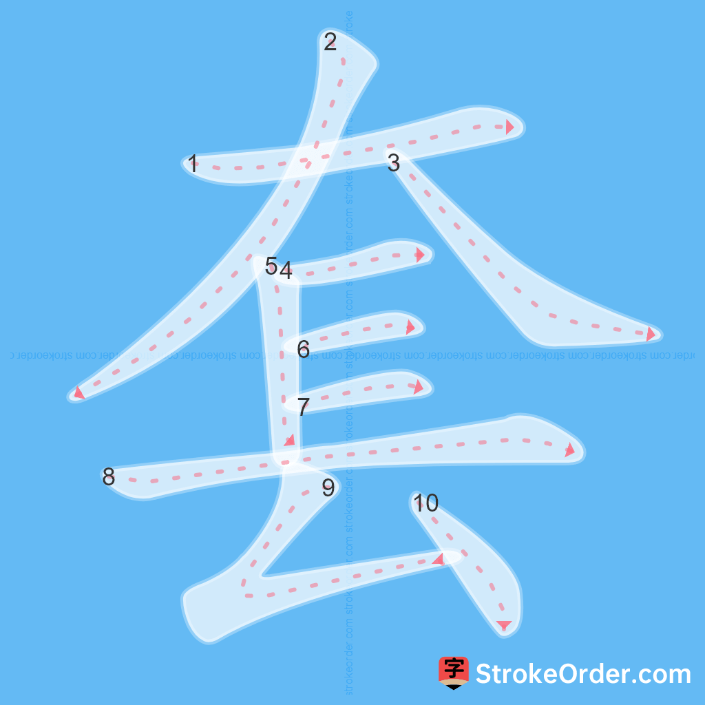 Standard stroke order for the Chinese character 套