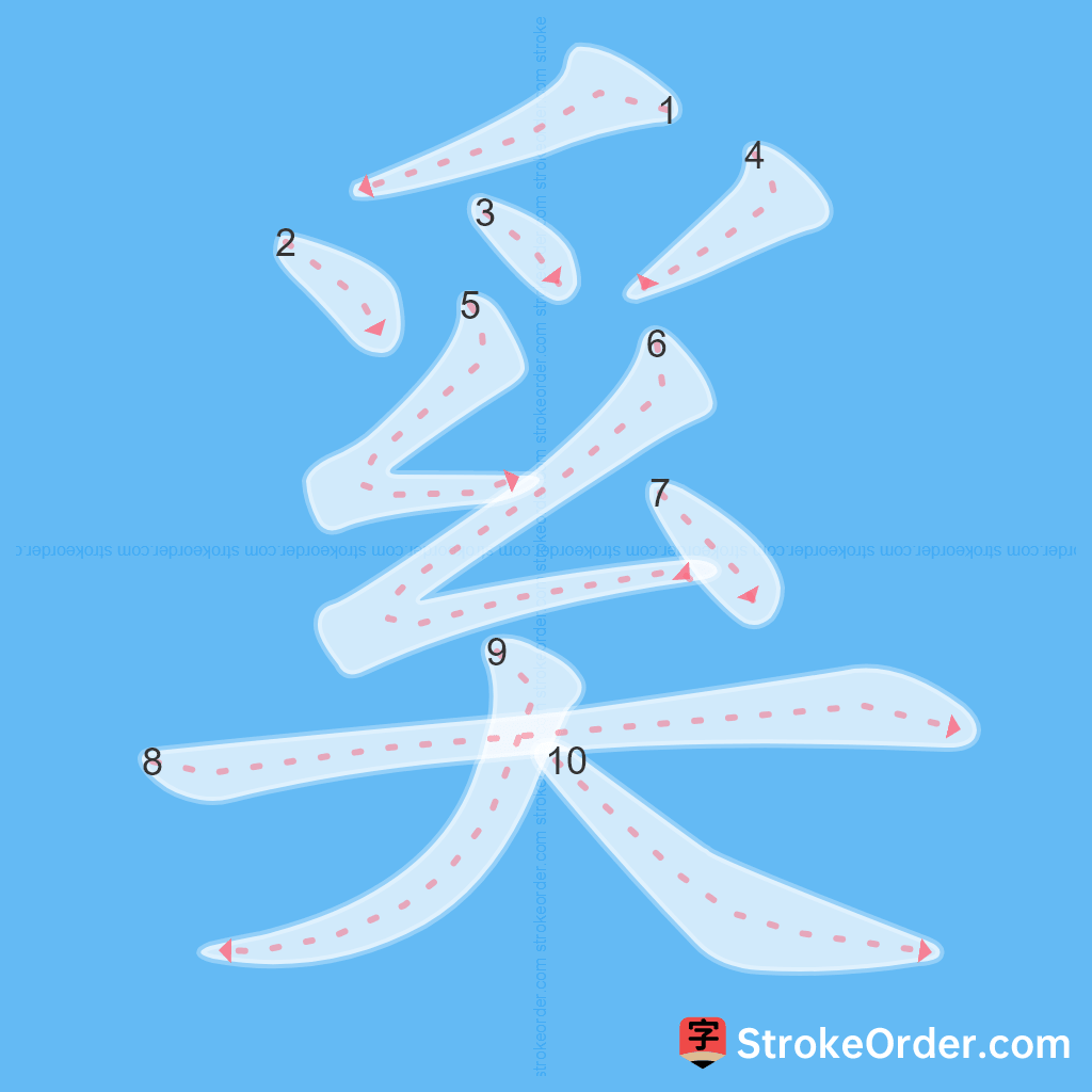 Standard stroke order for the Chinese character 奚