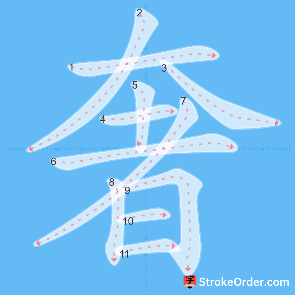Standard stroke order for the Chinese character 奢