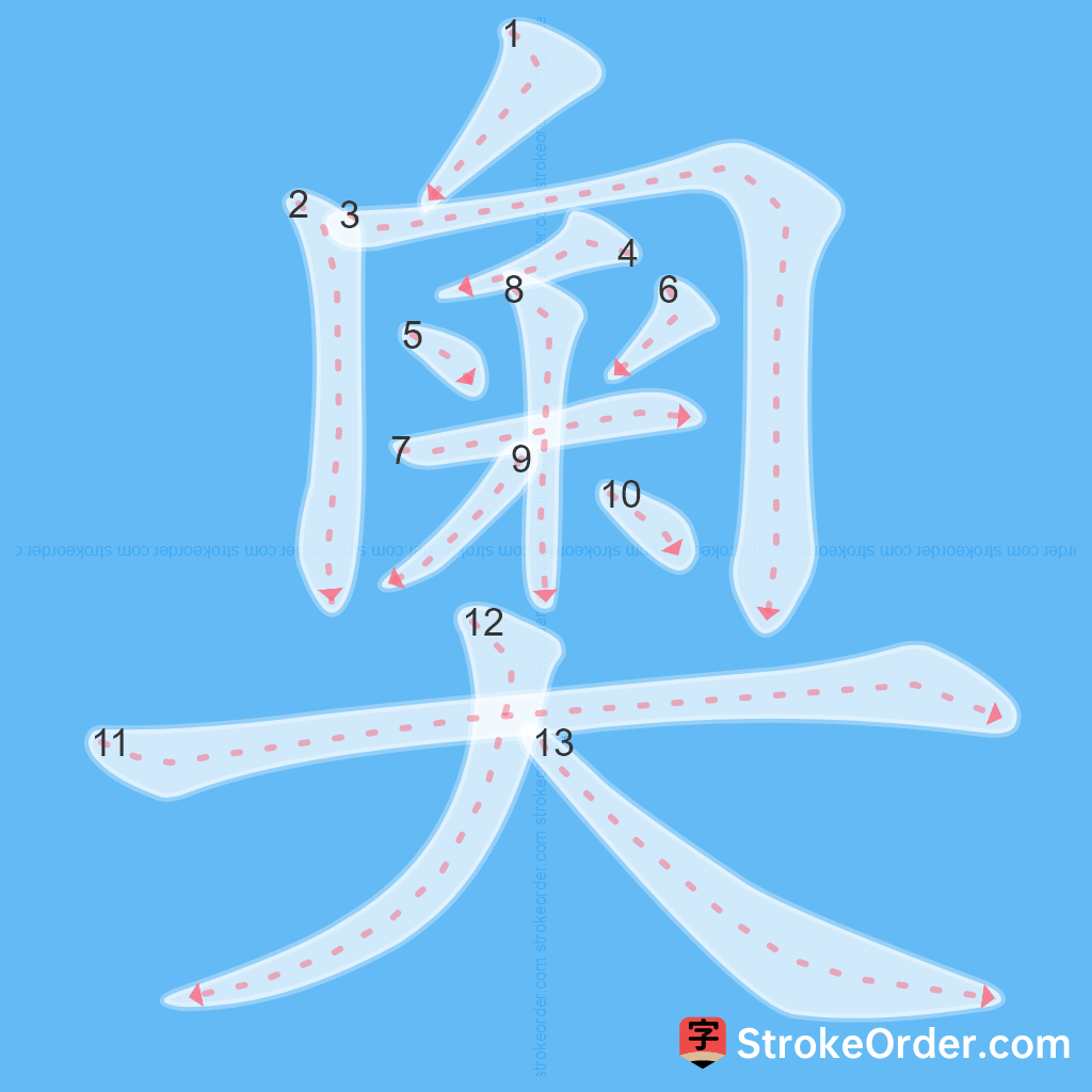 Standard stroke order for the Chinese character 奧