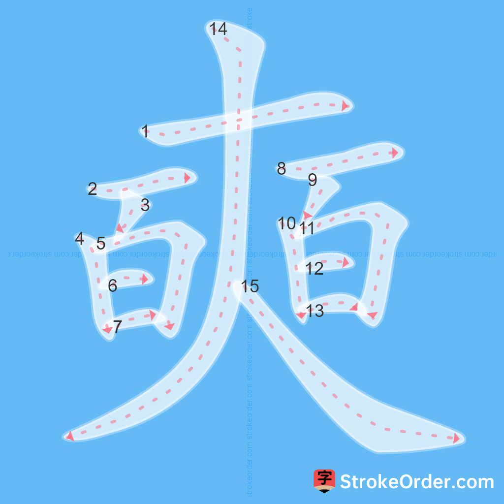 Standard stroke order for the Chinese character 奭
