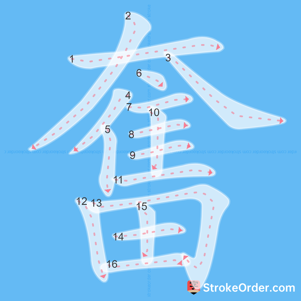 Standard stroke order for the Chinese character 奮