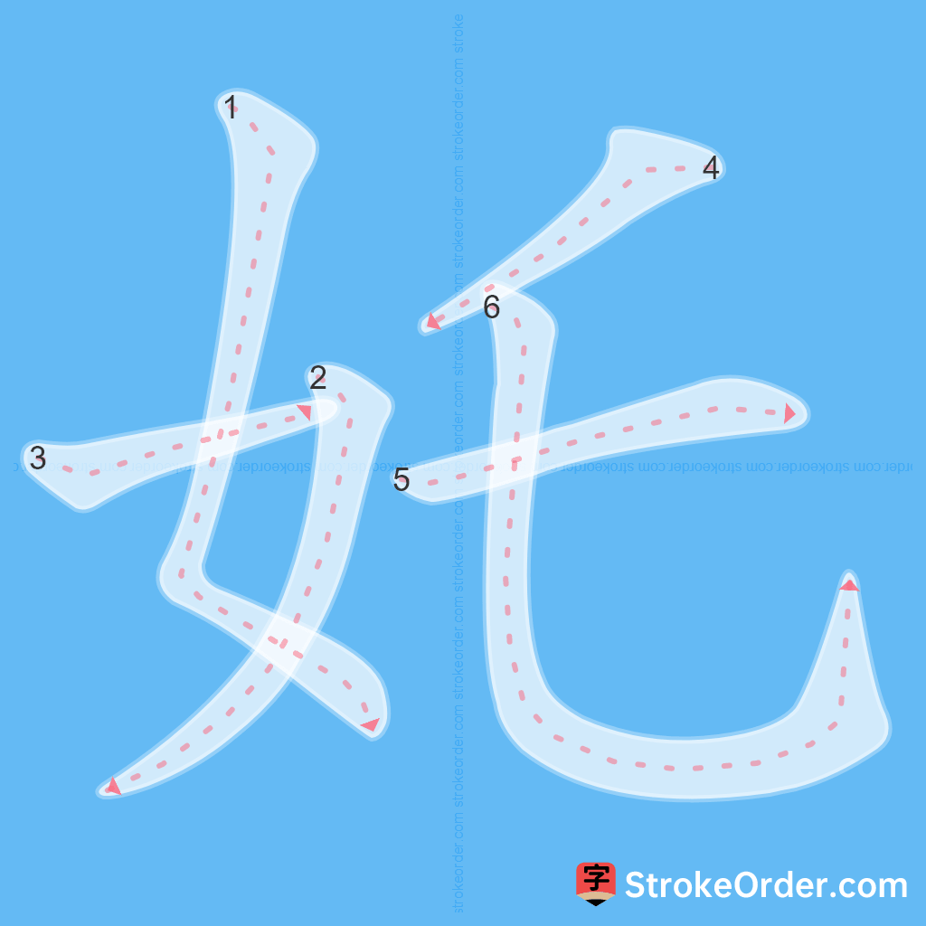 Standard stroke order for the Chinese character 奼