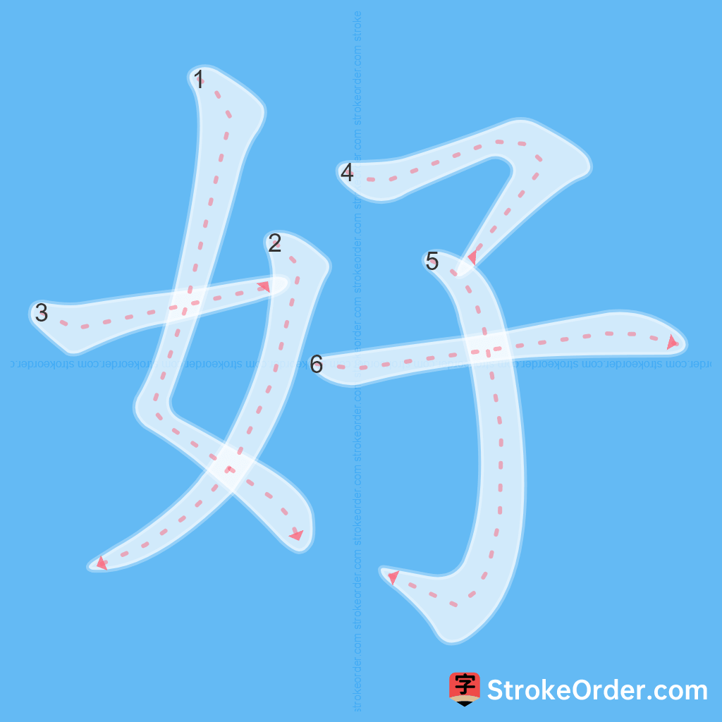 Standard stroke order for the Chinese character 好