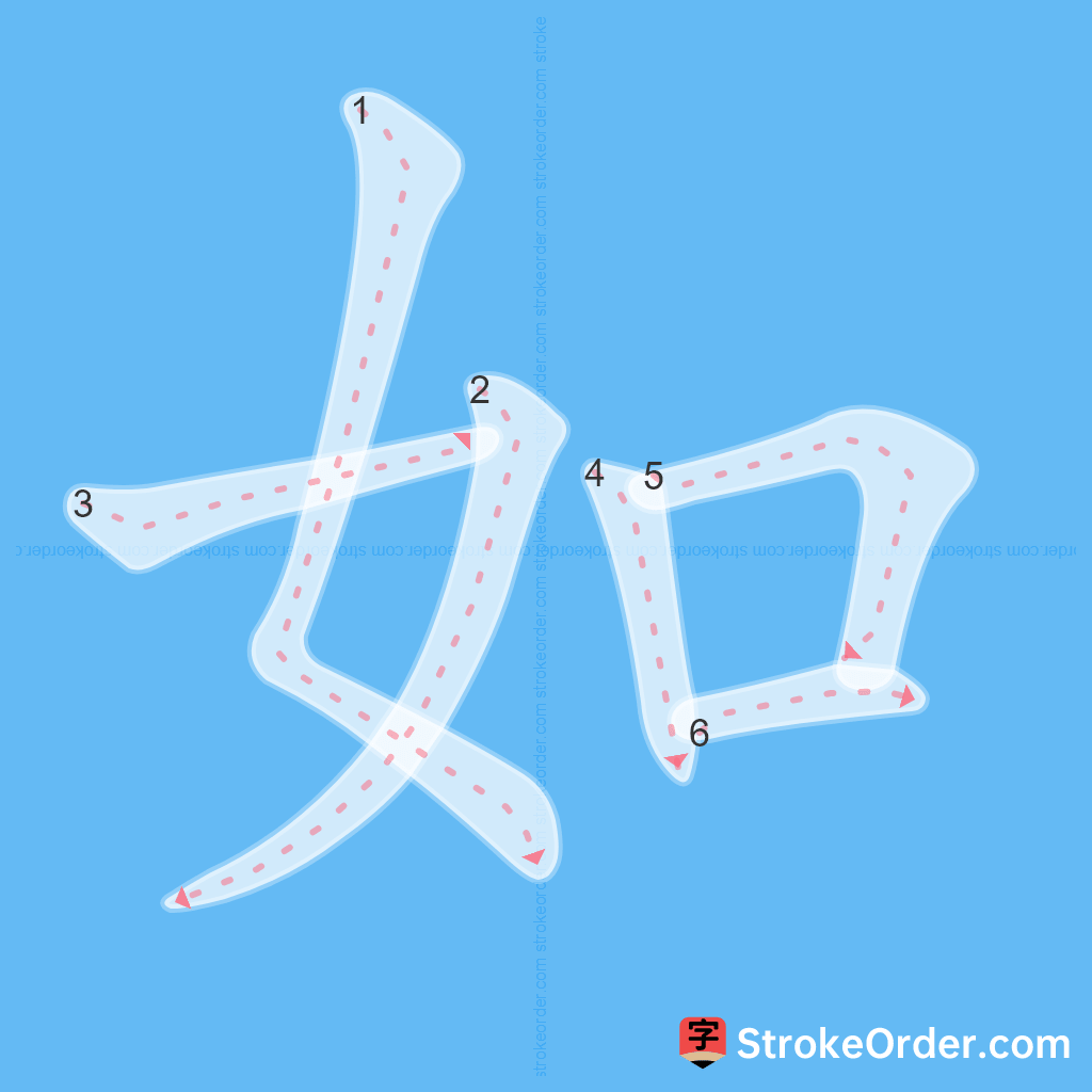 Standard stroke order for the Chinese character 如