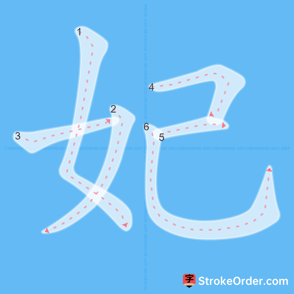 Standard stroke order for the Chinese character 妃