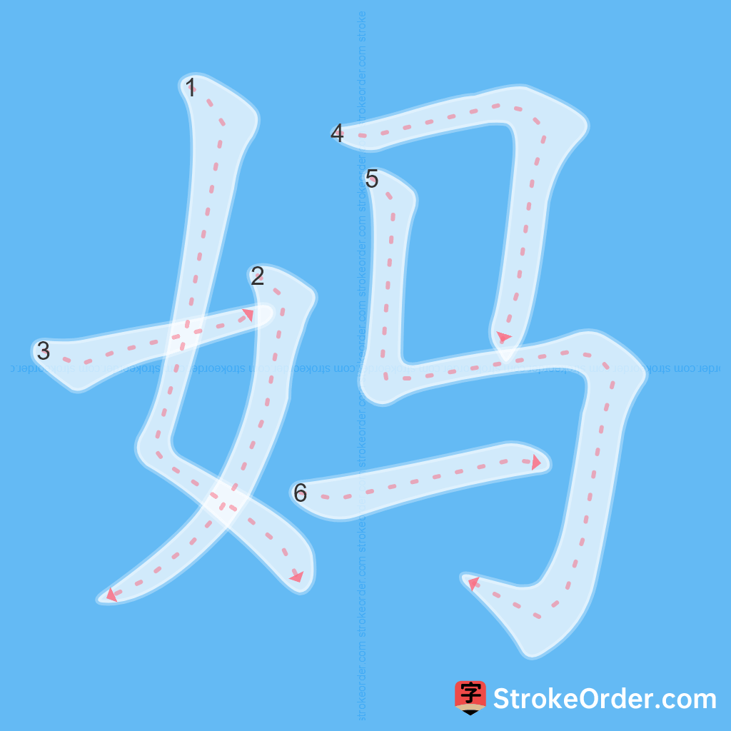 Standard stroke order for the Chinese character 妈