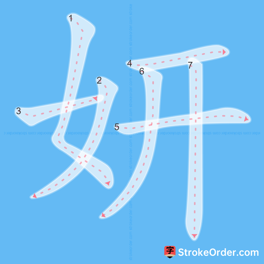 Standard stroke order for the Chinese character 妍