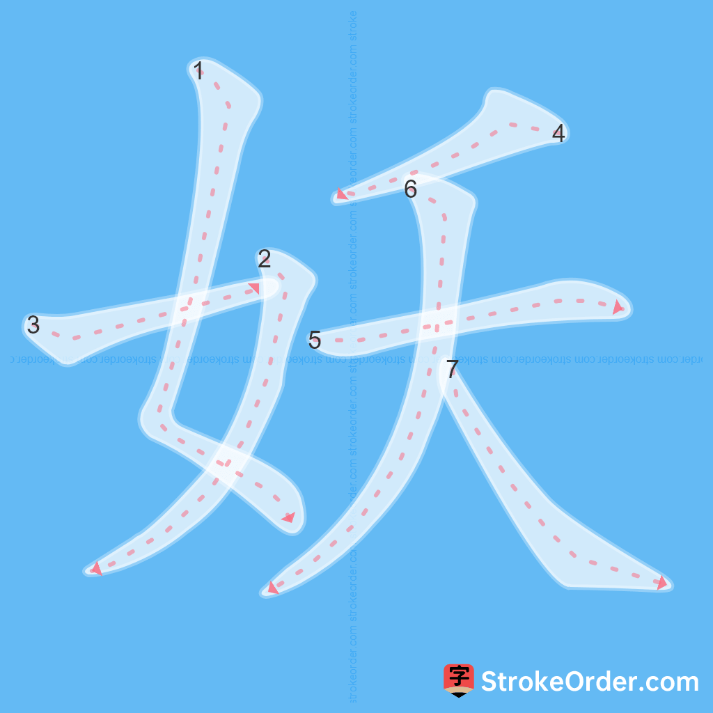 Standard stroke order for the Chinese character 妖