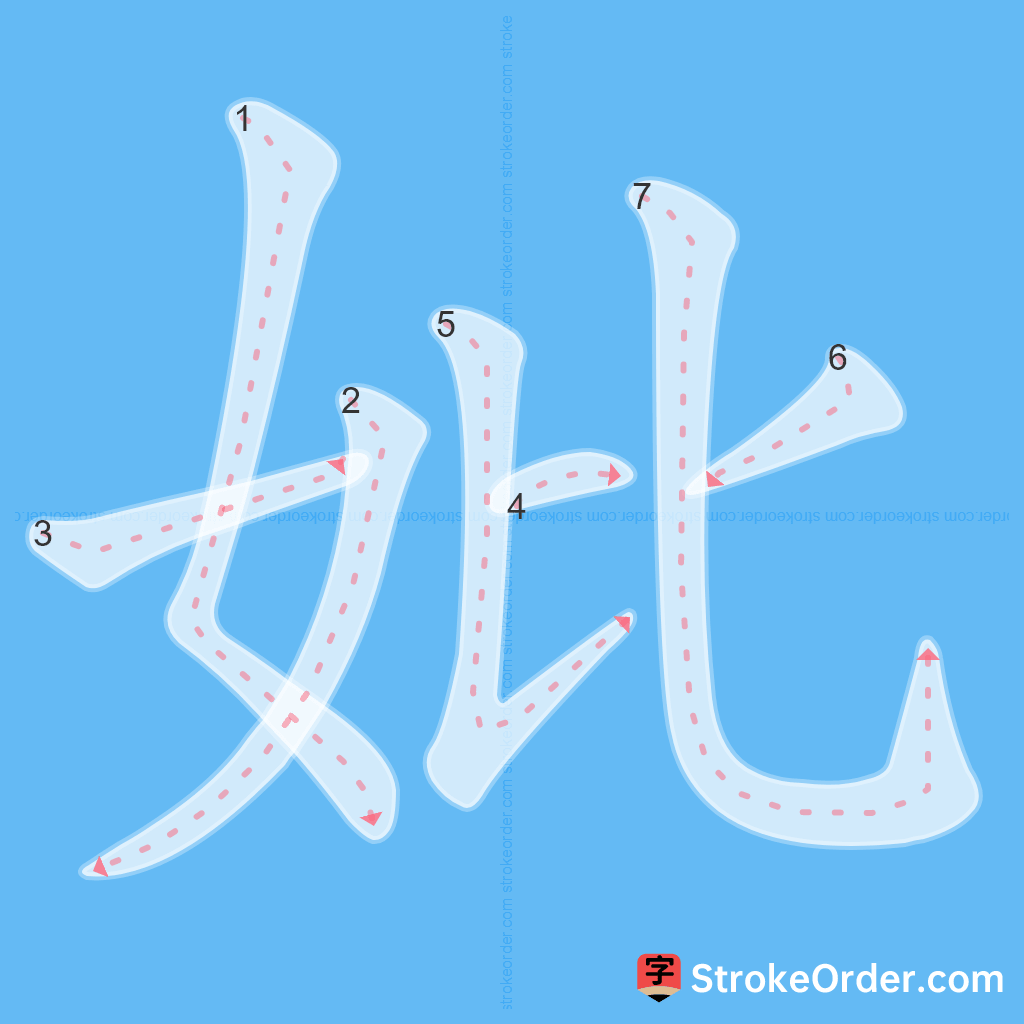 Standard stroke order for the Chinese character 妣