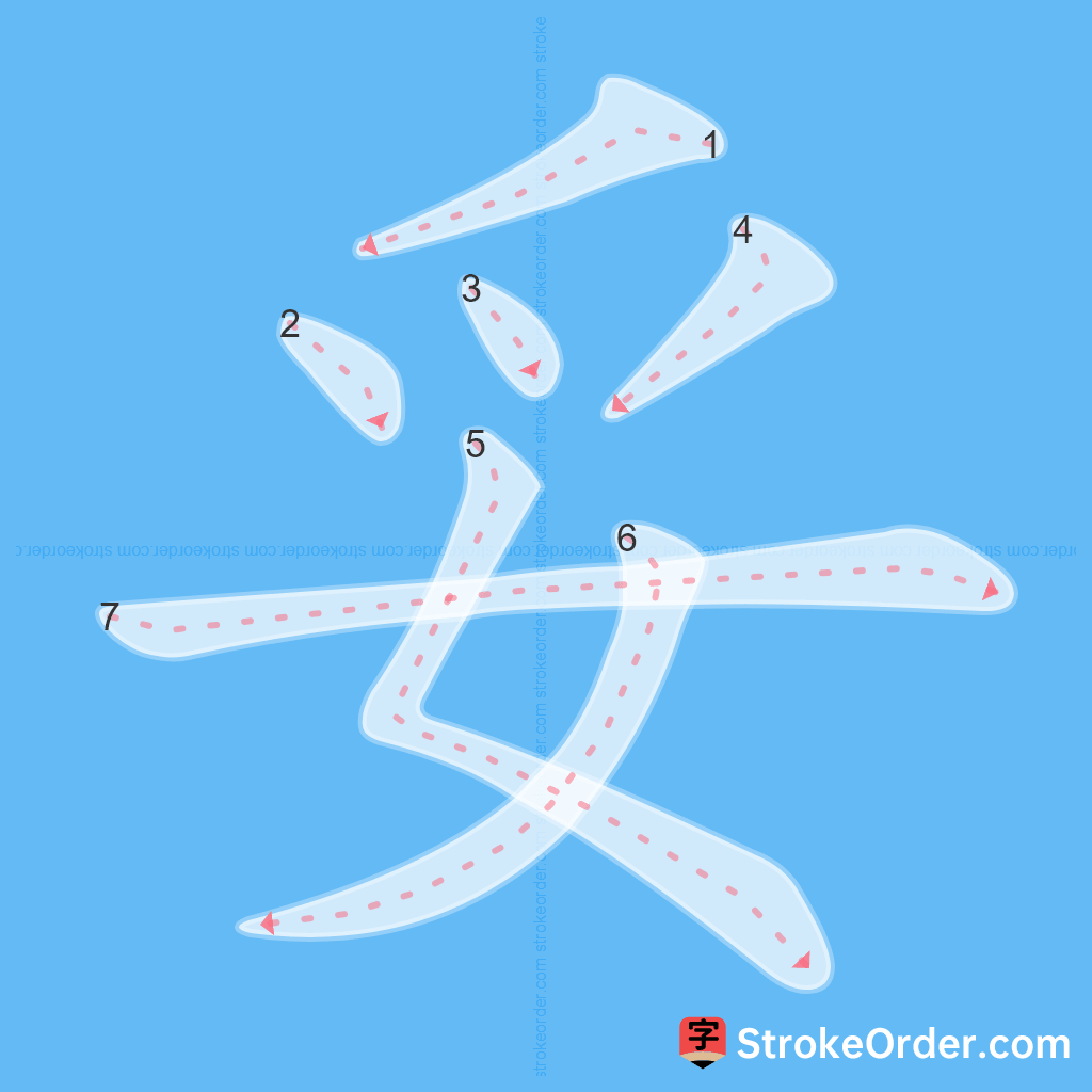 Standard stroke order for the Chinese character 妥
