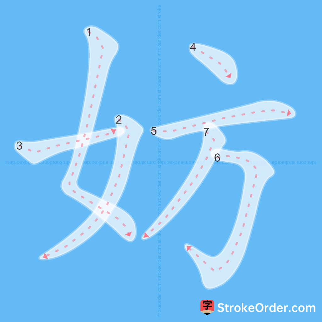 Standard stroke order for the Chinese character 妨