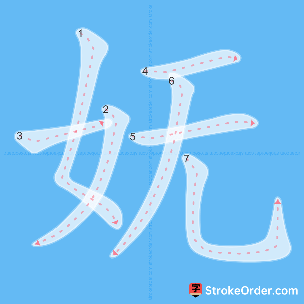 Standard stroke order for the Chinese character 妩