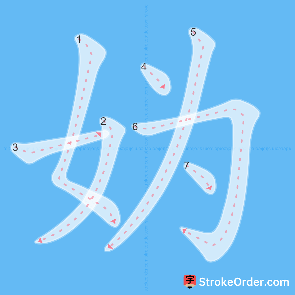 Standard stroke order for the Chinese character 妫