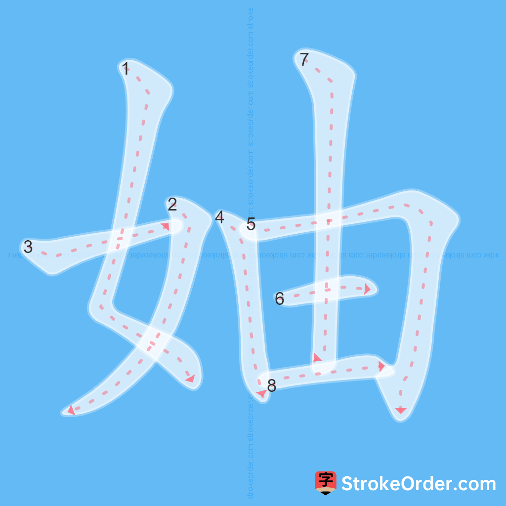 Standard stroke order for the Chinese character 妯