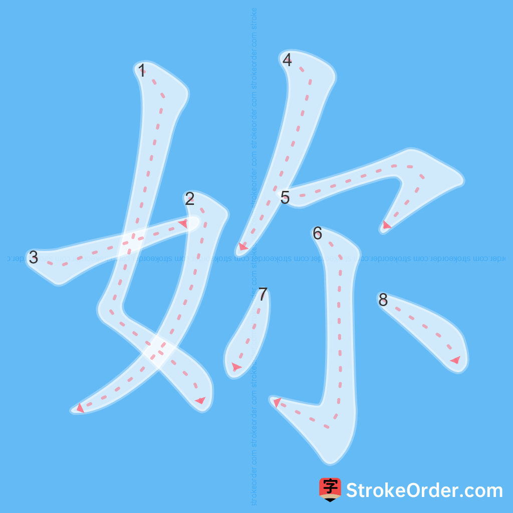 Standard stroke order for the Chinese character 妳