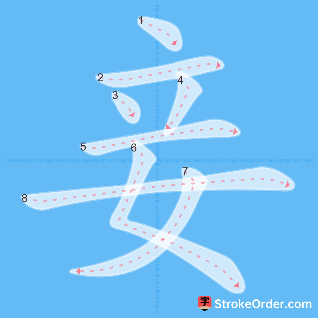 Standard stroke order for the Chinese character 妾