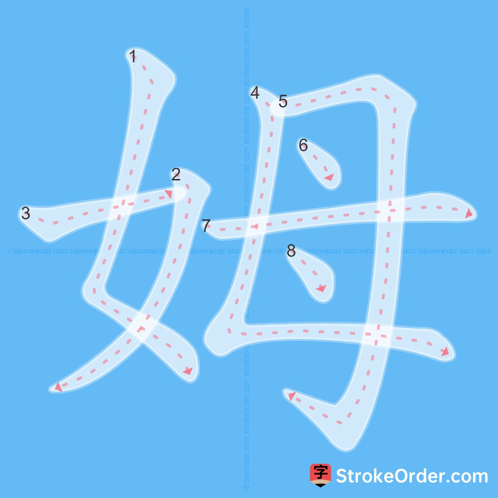 Standard stroke order for the Chinese character 姆