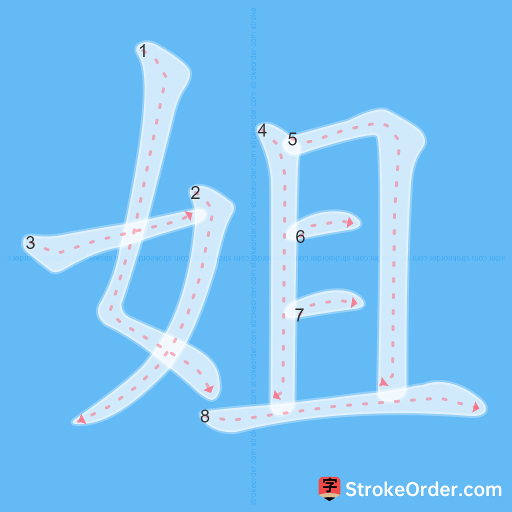 Standard stroke order for the Chinese character 姐