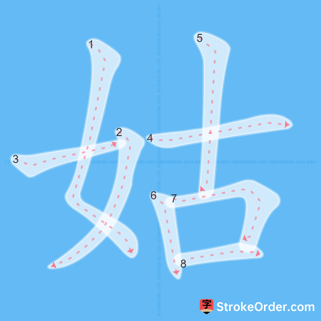 Standard stroke order for the Chinese character 姑