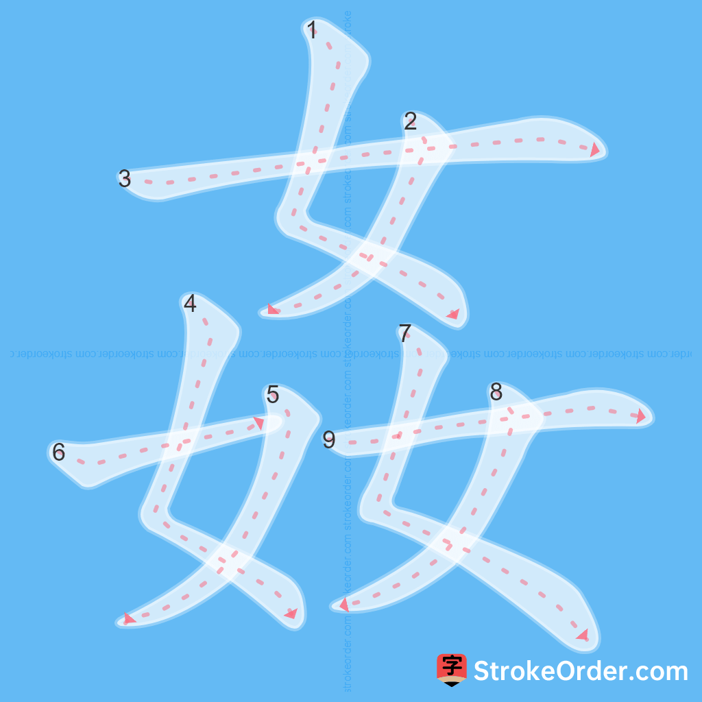 Standard stroke order for the Chinese character 姦