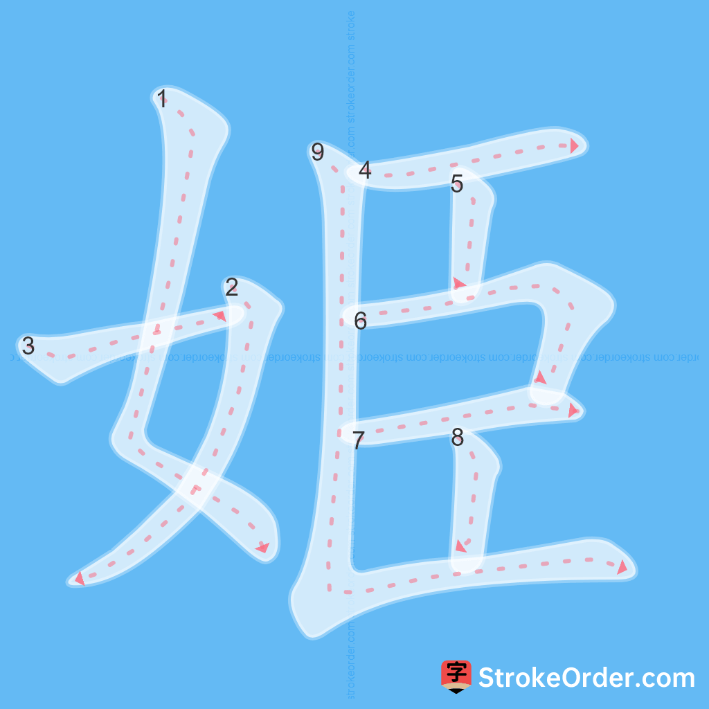 Standard stroke order for the Chinese character 姫