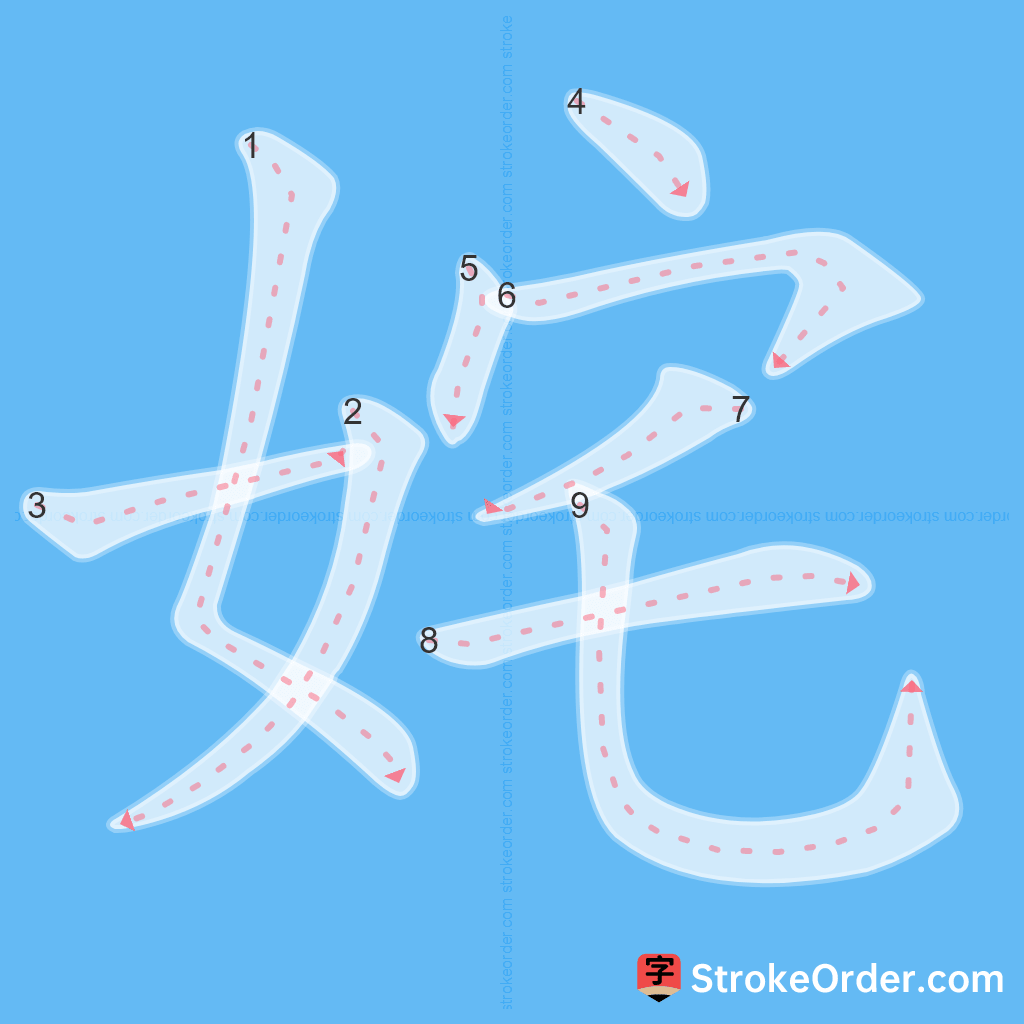 Standard stroke order for the Chinese character 姹