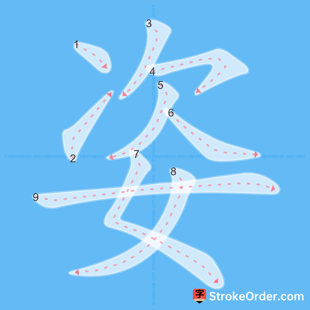 Standard stroke order for the Chinese character 姿