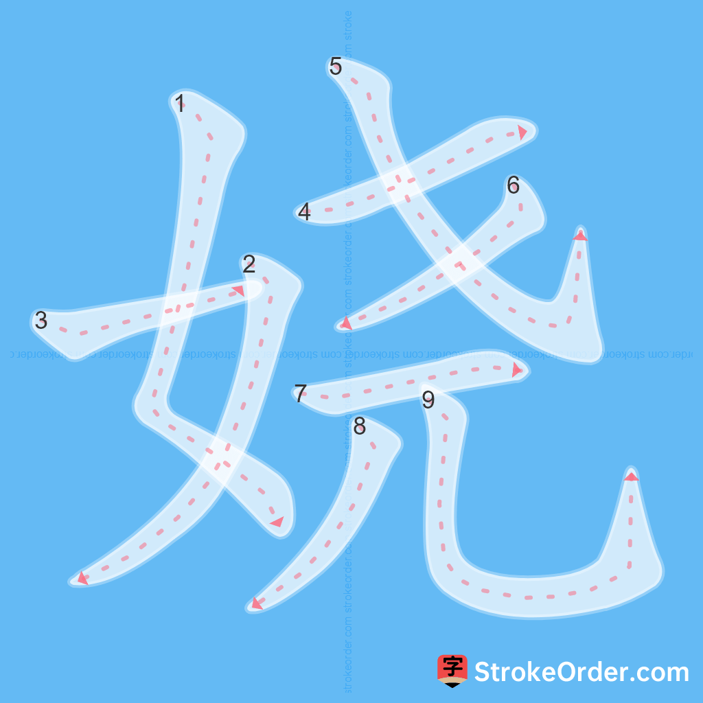 Standard stroke order for the Chinese character 娆