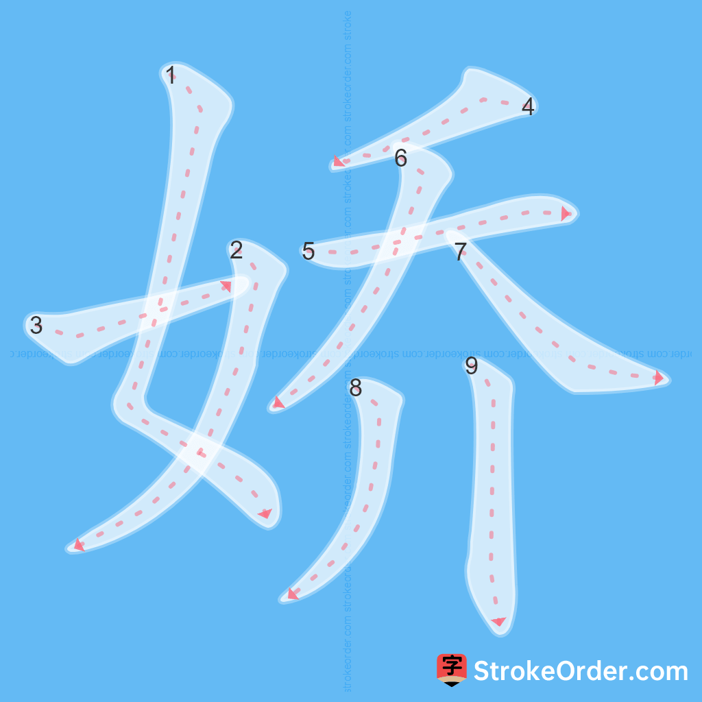 Standard stroke order for the Chinese character 娇